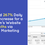 daily traffic increase for a law firm's website