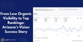 From Low Organic Visibility to Top Rankings