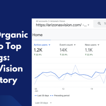From Low Organic Visibility to Top Rankings